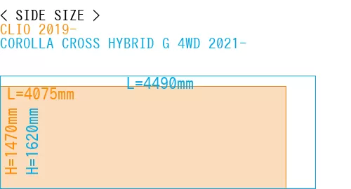 #CLIO 2019- + COROLLA CROSS HYBRID G 4WD 2021-